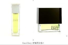 品牌香水批发的行业优势与日用化学产品市场深度解析