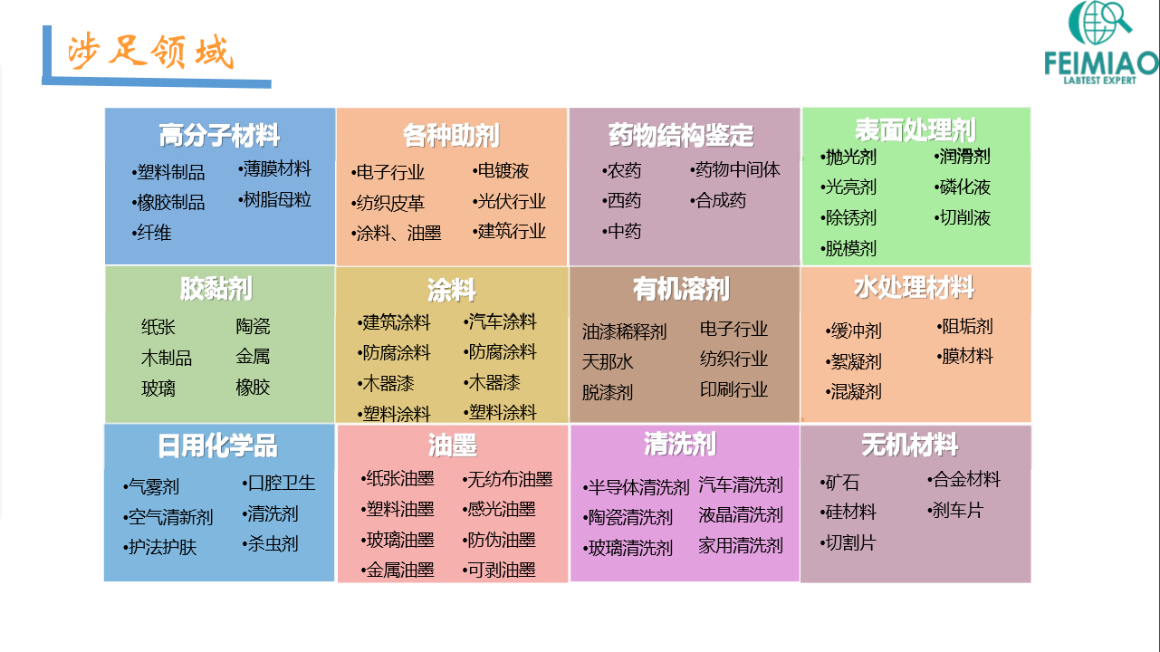 分散染料成分配方化验测试 日用化学产品中的关键技术与实践