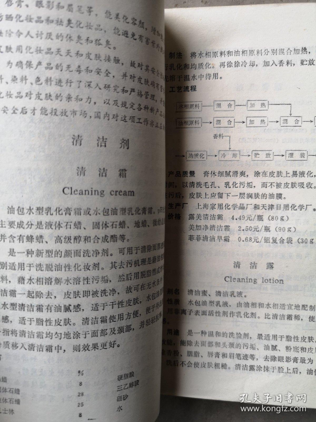 化学产品手册(日用化工产品)